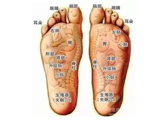 脚趾疼痛,警惕痛风,脚上13种症状透露疾病风险,不可不